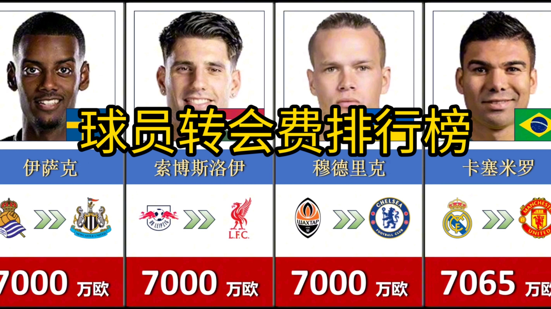 乐鱼app-影响深远：联盟中最具商业价值的球员盘点的简单介绍