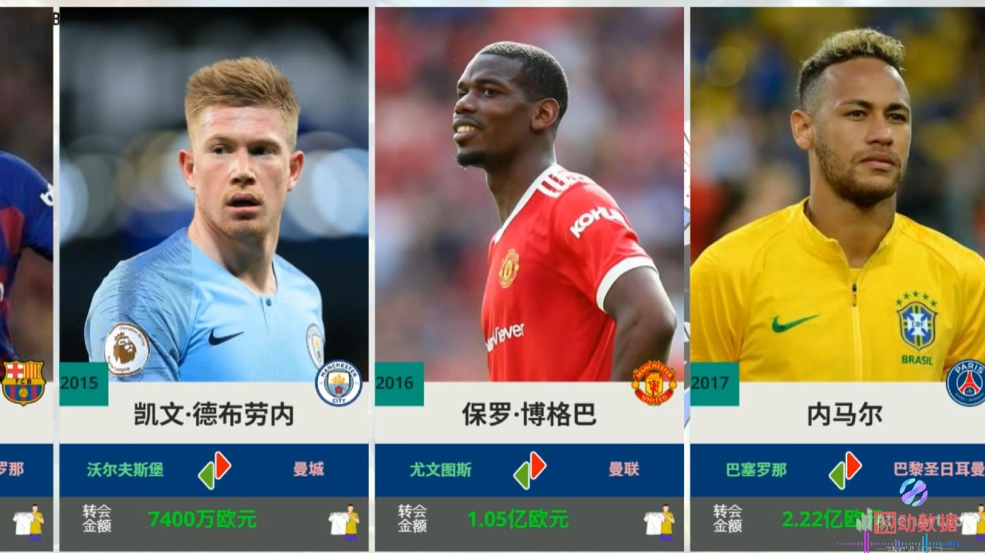 影响深远:联盟中最具商业价值的球员盘点的简单介绍 影响深远:联盟中最具商业价值的球员盘点的简单介绍