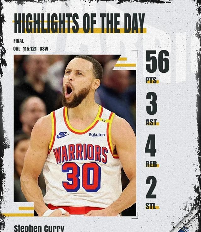 库里三分球的神奇纪录 库里三分球的神奇纪录