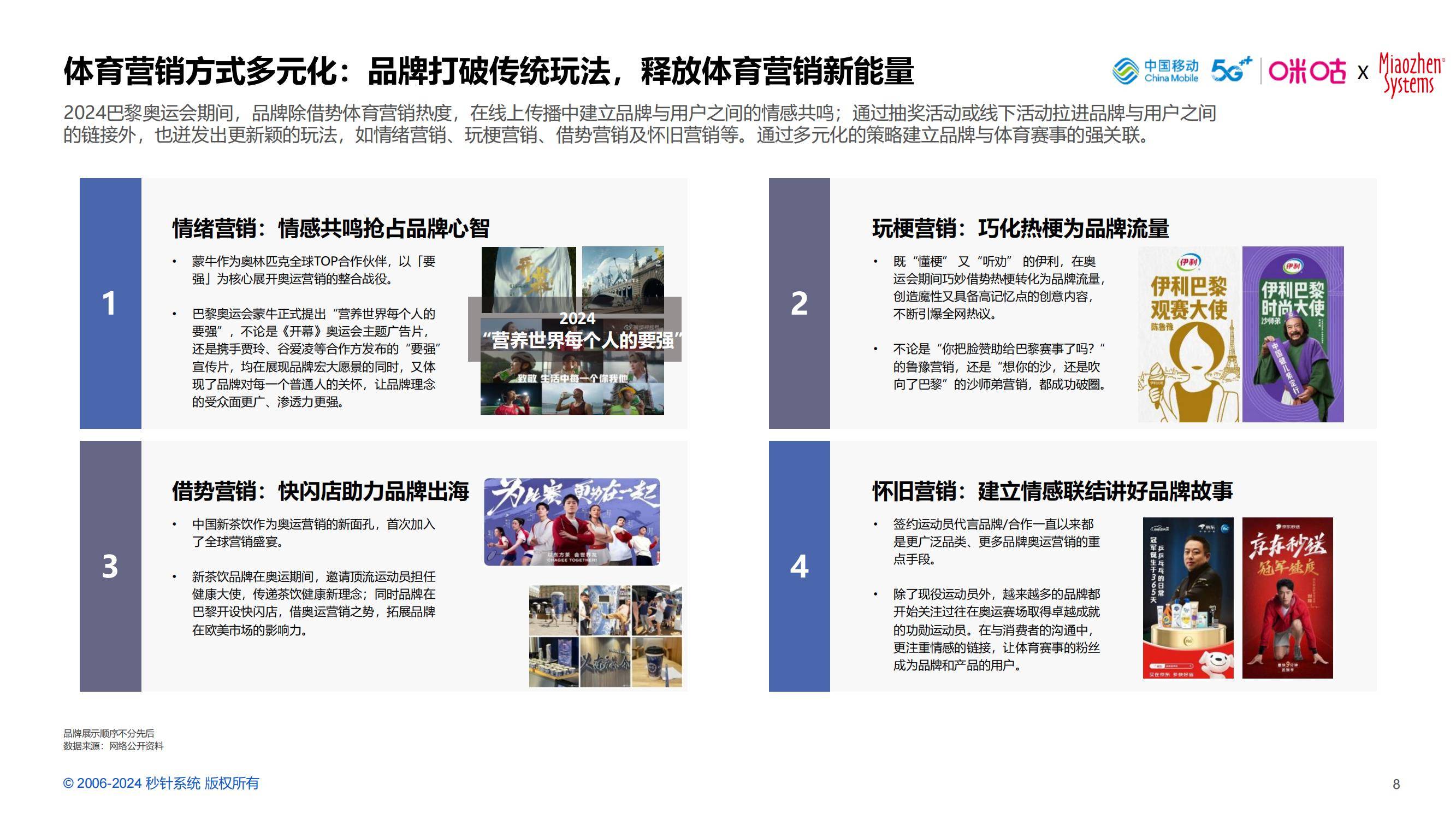 关于乐鱼体育:体育赞助新趋势，品牌如何玩转体育营销的信息